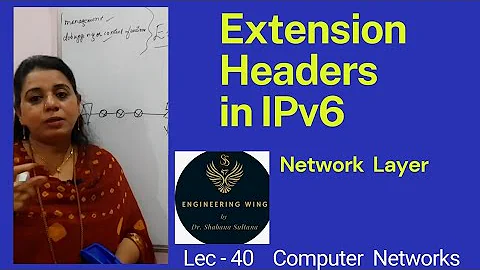 Lec40-Extension Headers in IPv6 | Computer Networks