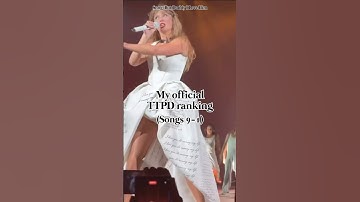 i love a good piano song #taylorswift #swifties #youtube #youtubeshorts #shorts #fyp #viralvideo