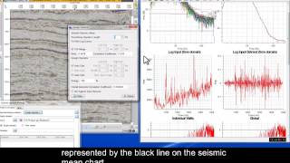 Introduction to Seismic Spectral Blueing - Petrel variant Wealth
