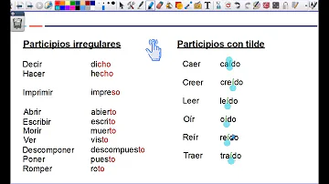 ¿Qué son los adjetivos de participio?