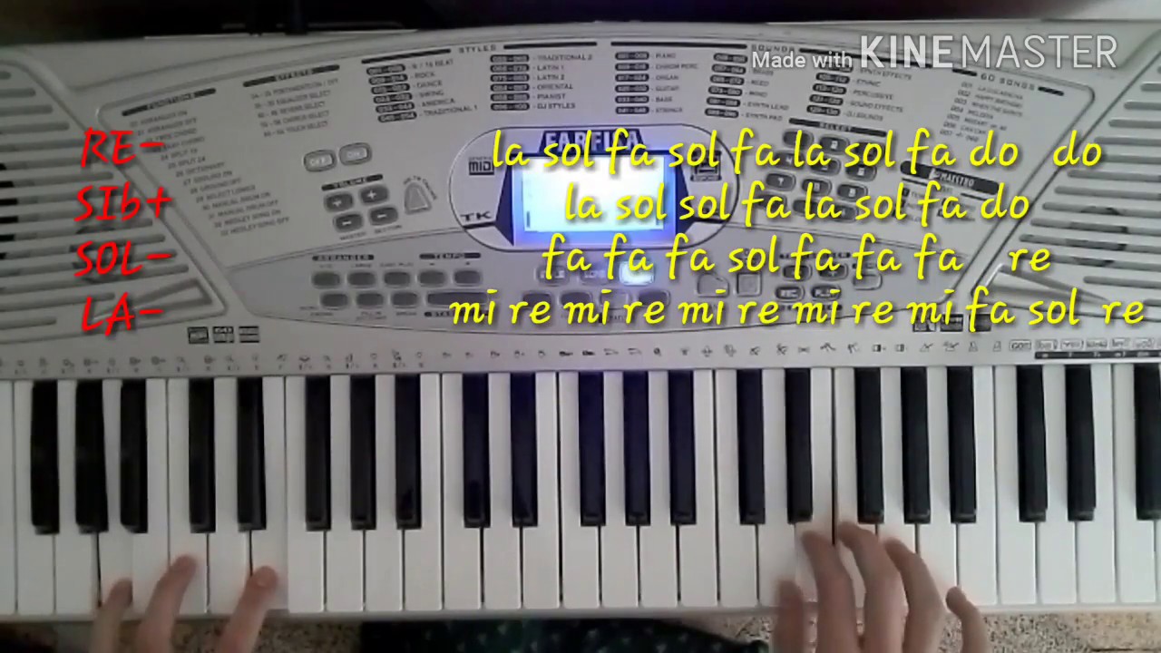 Careless Whisper Piano Sheet Music Onlinepianist