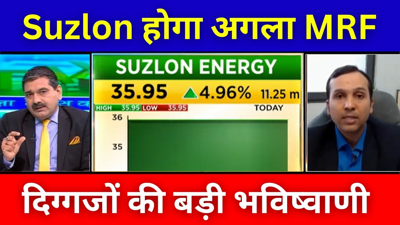 Suzlon Energy Future Growth Suzlon Fundamental Analysis Suzlon Suzlon Energy Future Growth Suzlon Fundamental Analysis Suzlon