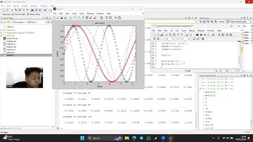 Tutorial Matlab Bahasa Indonesia [dasar]10-subplot