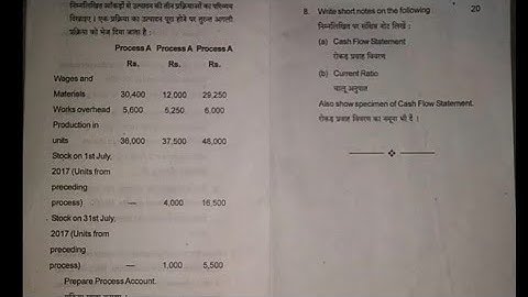 B.Com 5th semester. Cost & Management Accounting for VBU and BBMKU.