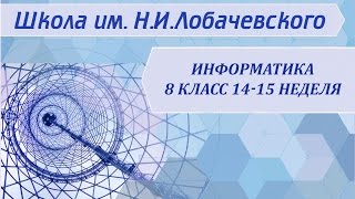 Информатика 8 класс 14-15 неделя Системы программирования. Файлы и файловые структуры Информатика 8 класс 14-15 неделя Системы программирования. Файлы и файловые структуры