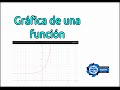 Guía de examen: Gráfica de una función