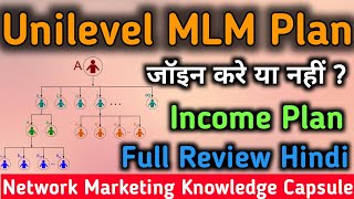 MLM Knowledge Capsule | What Is UniLevel MLM Plan | Types Of Multi Level Network Marketing MLM Plans