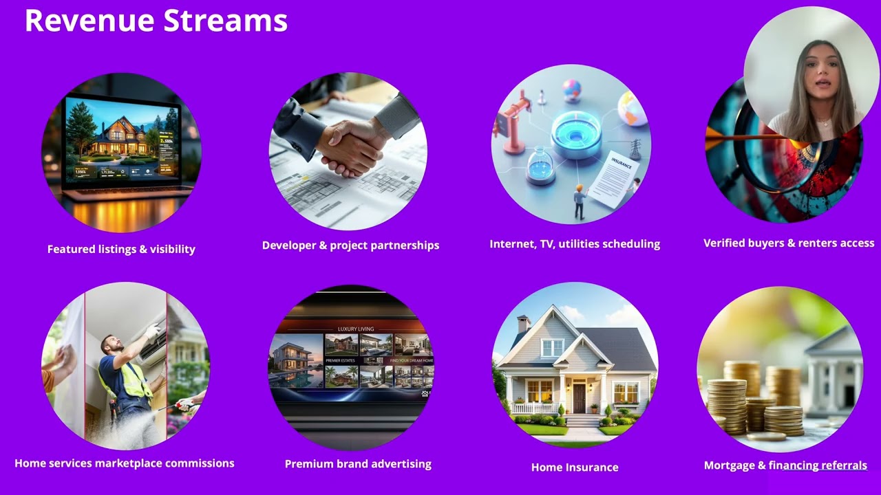 SwipeHome pitch deck presentation