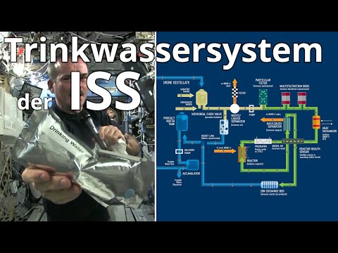 Video: Wie bekommt die Raumstation Wasser?