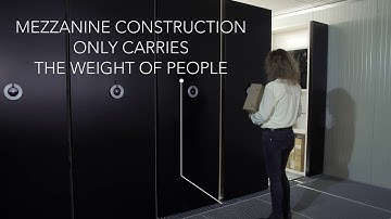 Compactus® Double Decker