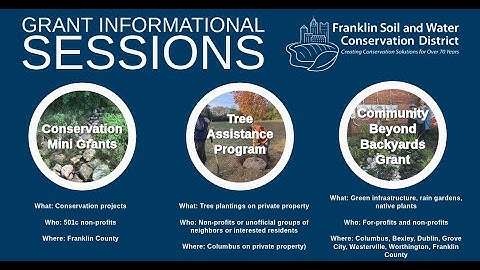 2025 Grant Info Session