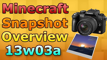 13w03a Overview: #totallyoriginalvideo