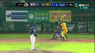 20130405 CPBL 陽建福先發5局6K