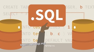 Trigger là gì? Những ý nghĩa của Trigger - Nghialagi.org