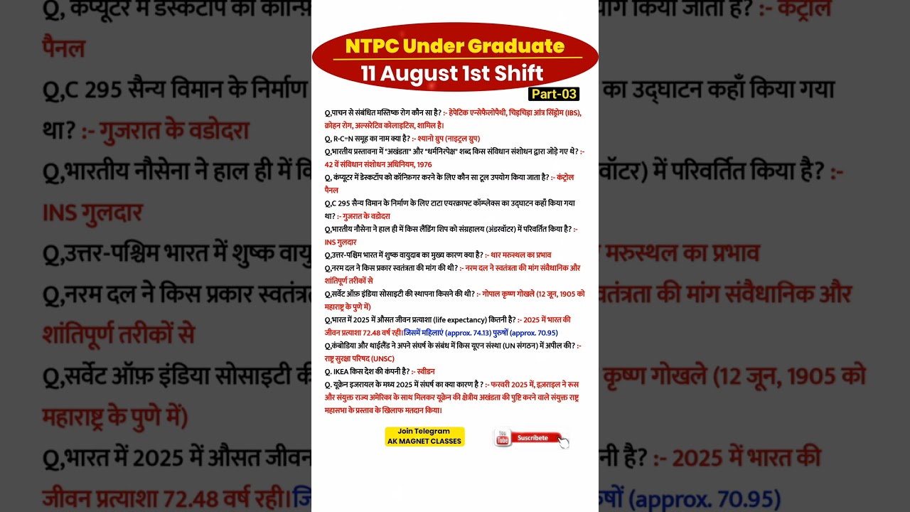 RRB NTPC Review 1st Shift 11 August 2025 | RRB NTPC Exam Analysis today |RRB NTPC Exam Analysis 2025