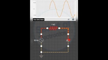 How DIAC Work in Electronics Circuit