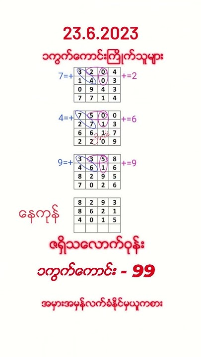 23day- ေနကုန္ ၁ကြက္ ေကာင္ း - YouTube