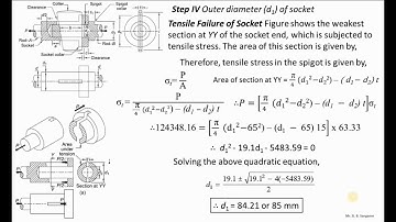 Numerical of Design of Cotter joint