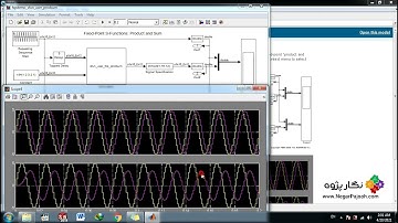 Fixed Point S Function, Product and  Sum- MATLAB- Simulink