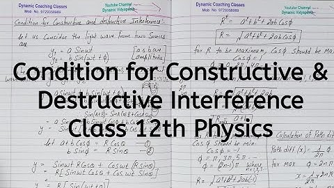 Condition for Constructive and Destructive Interference, Chapter 10, Wave Optics, Class 12 Physics