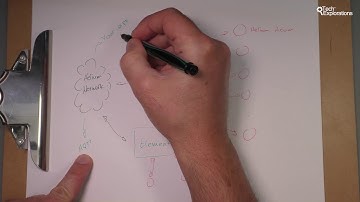 Tech Explorations - Arduino and Helium network explainer 3/12