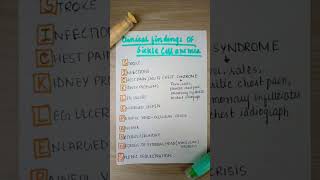 ,Sickle Cell Anemia Clinical Findings