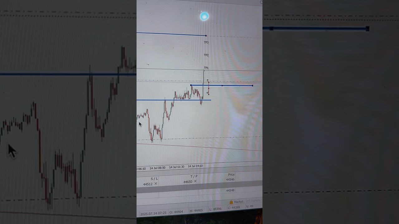 BitcoinTrading  