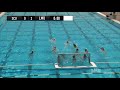 GCC Women's Water Polo Championship 2018: #2 LMU vs. #7 Santa Clara