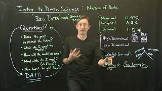 Intro To Data Science The Nature Of Data
