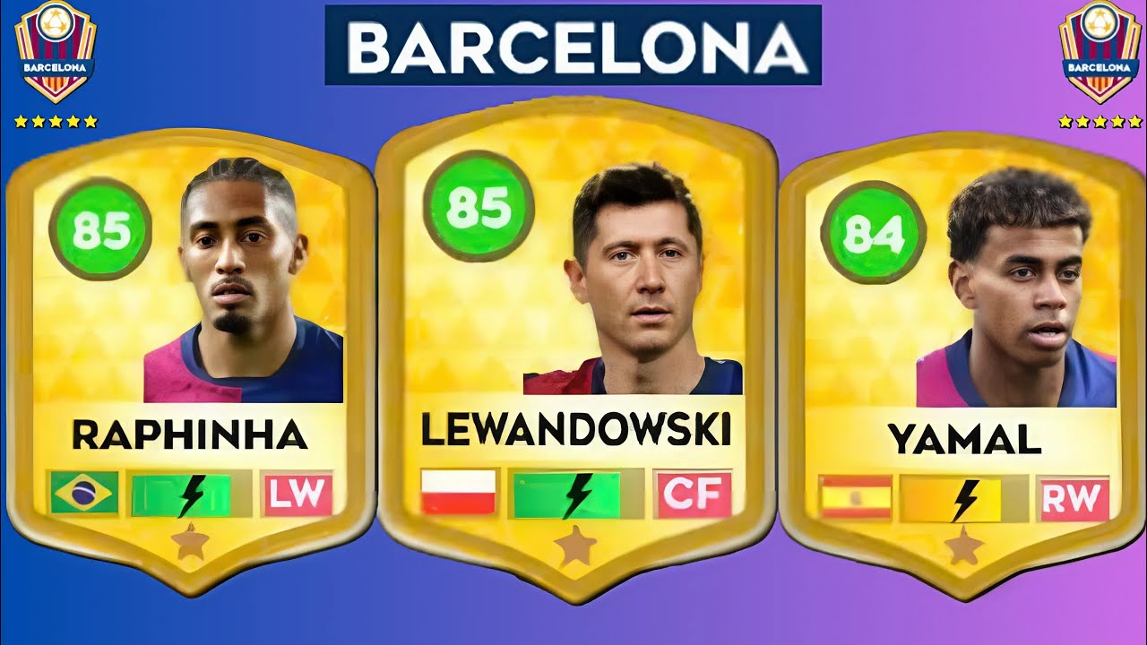 DLS25 Summer Spotlight Ratings Update – FC Barcelona Player Upgrades & Downgrades! 🔵🔴⚽🔥