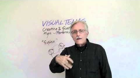 David Sibbet: 2011 Systems Thinking in Action Preview Video