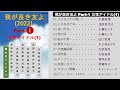 我が良き友よ('22) 吉田拓郎作品集 Part-1(女性アイドル編その1)