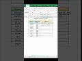 excel formula concat #excel #exceltips #dataextractor #exceltricks #microsoftexcel #excelformula