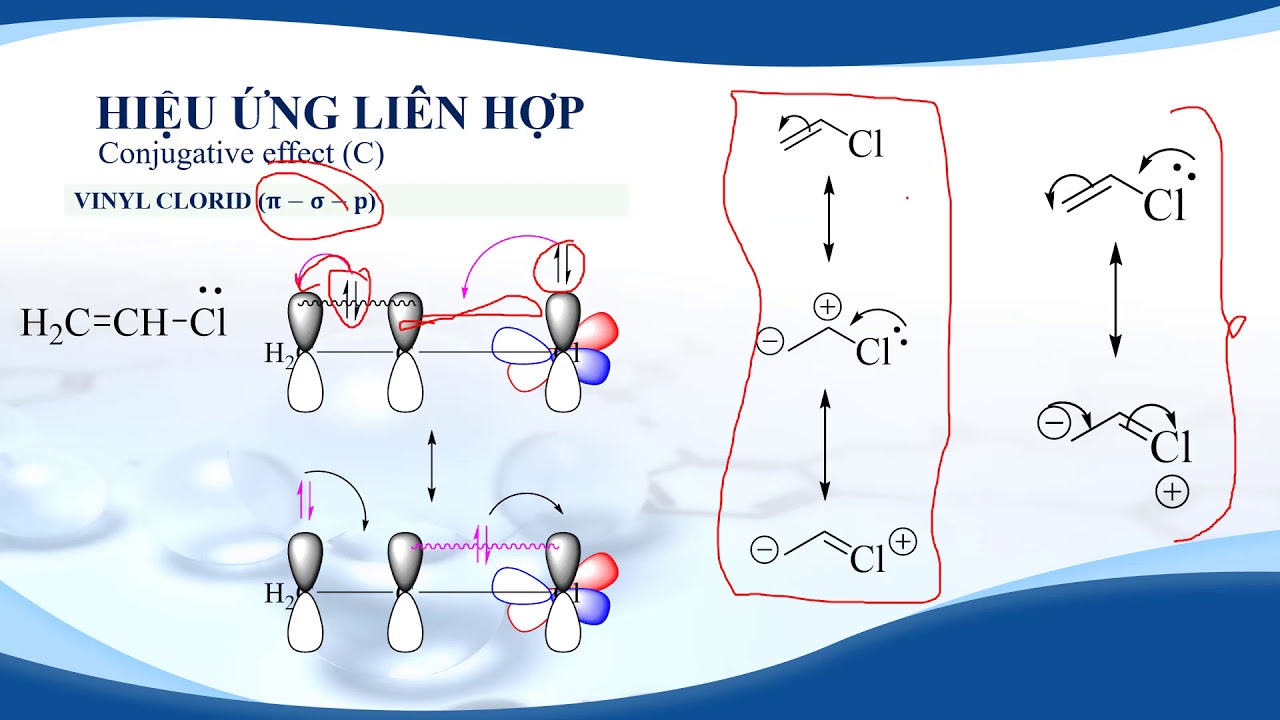 [Chuyên Hóa THPT] Hiệu ứng điện tử - Viết công thức giới hạn (phần 2)