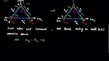 Pathfinder || NLM || MCQ 18 || saurabh