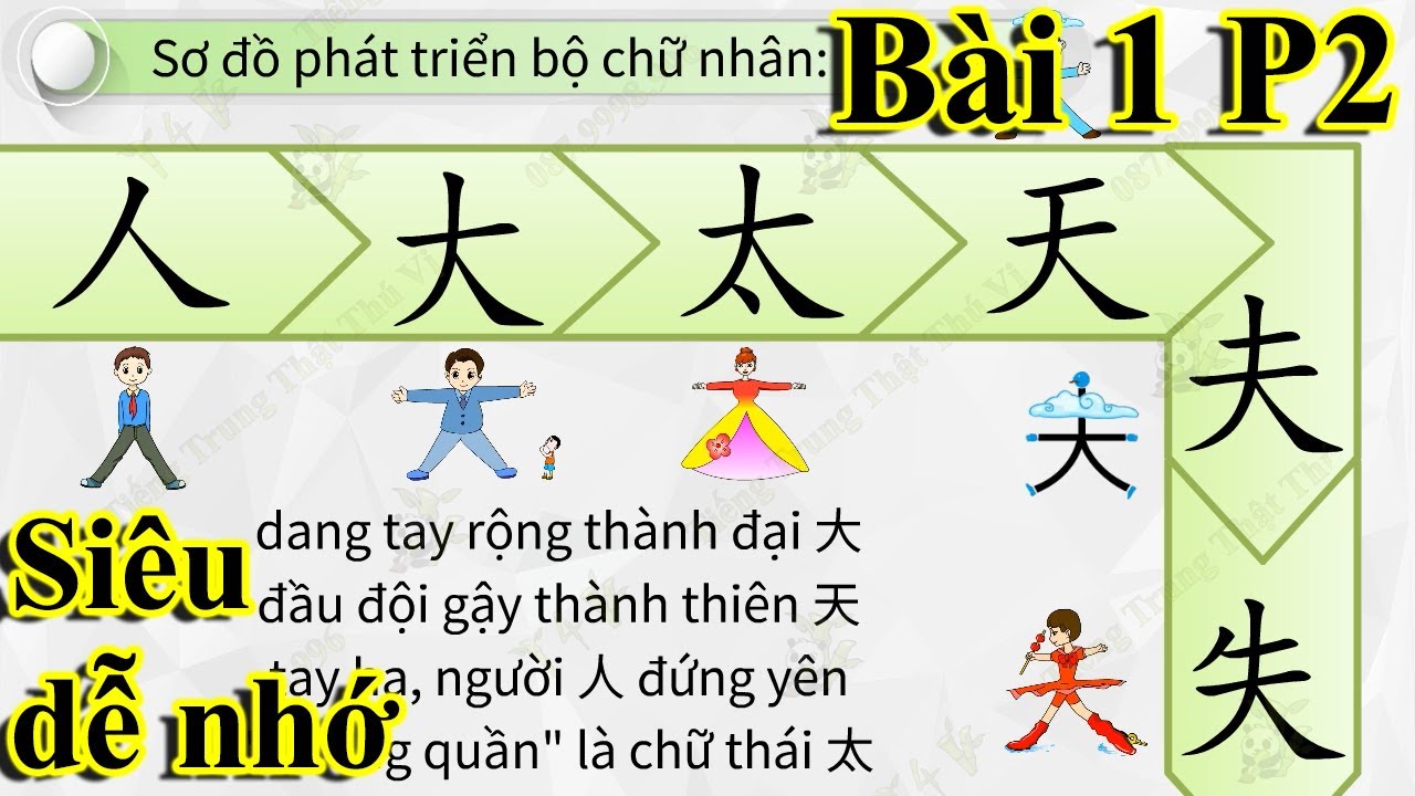 Tự học tiếng Trung online miễn phí | phương pháp siêu dễ nhớ hack não | Giáo Trình Hán Ngữ   Bài1 P2