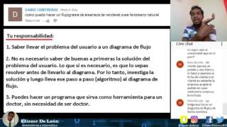 HOW TO SOLVE ANY PROBLEM USING FLOWCHARTS OR ALGORITHMS HOW TO SOLVE ANY PROBLEM USING FLOWCHARTS OR ALGORITHMS