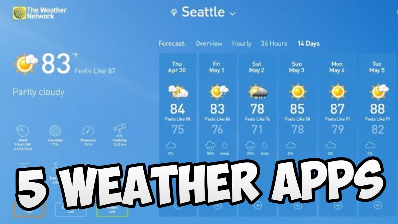 Top 5 Weather Apps For Windows 10 In 2024 YouTube