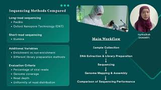 The Comparison of Whole Genome Sequencing Approaches for Capripox Viruses