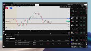 Backtesting QQQ PMH Break & Retest September 2025 Part 1/6