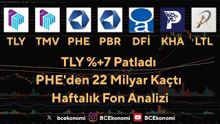 Tly %7 Patladı, Pheden 22 Milyar Kaçtı Haftalık Fon Analizi