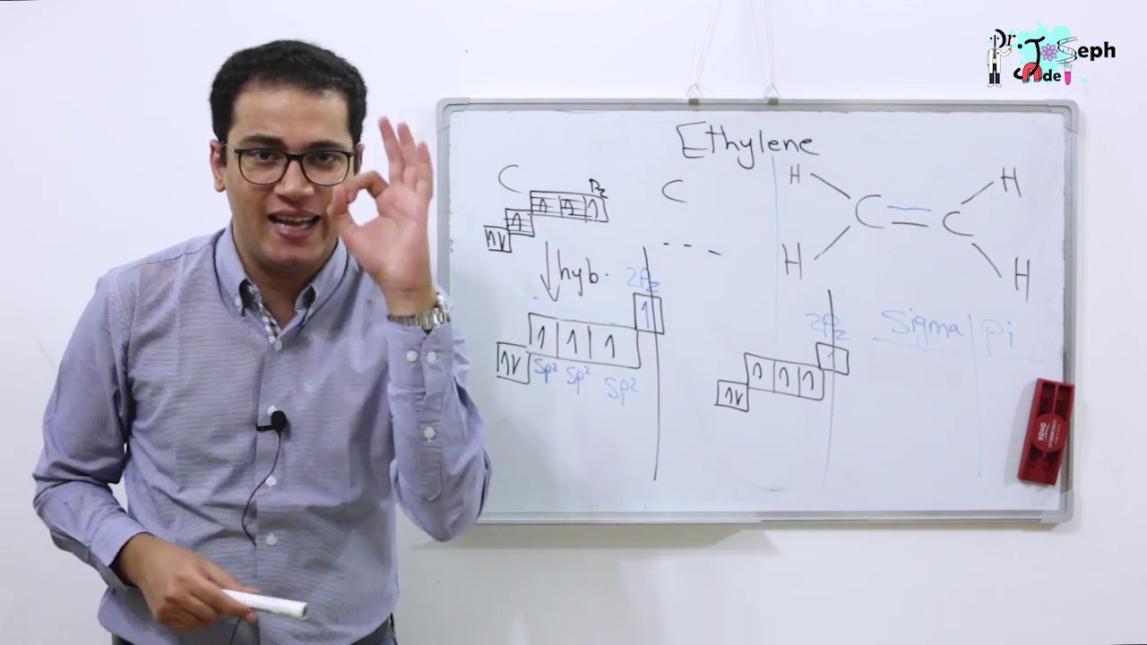 Chemistry - Second Secondary - Chemical Bonds (Part 6) M.O.T Theory | دكتور جوزيف عادل