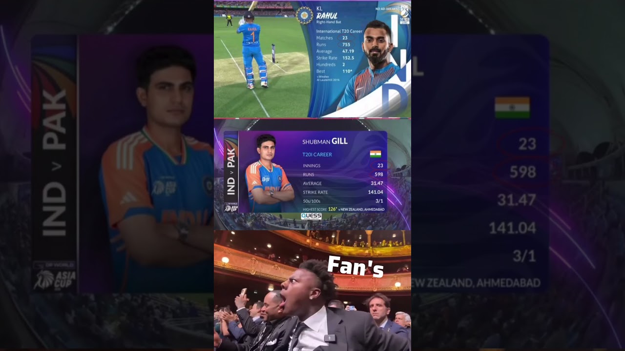 KL Rahul vs Shubman Gill T20I Stats 🔥 | India&rsquo;s Top Openers Compared 🇮🇳#cricketshorts#asiacup2025