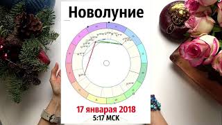 НОВОЛУНИЕ 17 января 2018 в ♑ КОЗЕРОГЕ/подготовка к Лунному Затмению 31/01/2018 прогноз от Olga