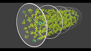 A simulation of helium atoms moving inside a nanopore