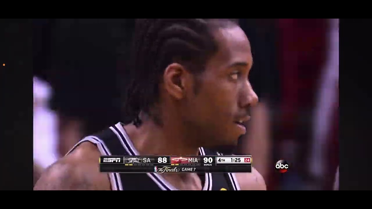 My reaction the final minutes NBA finals 2013 Miami heat vs San Antonio spurs 