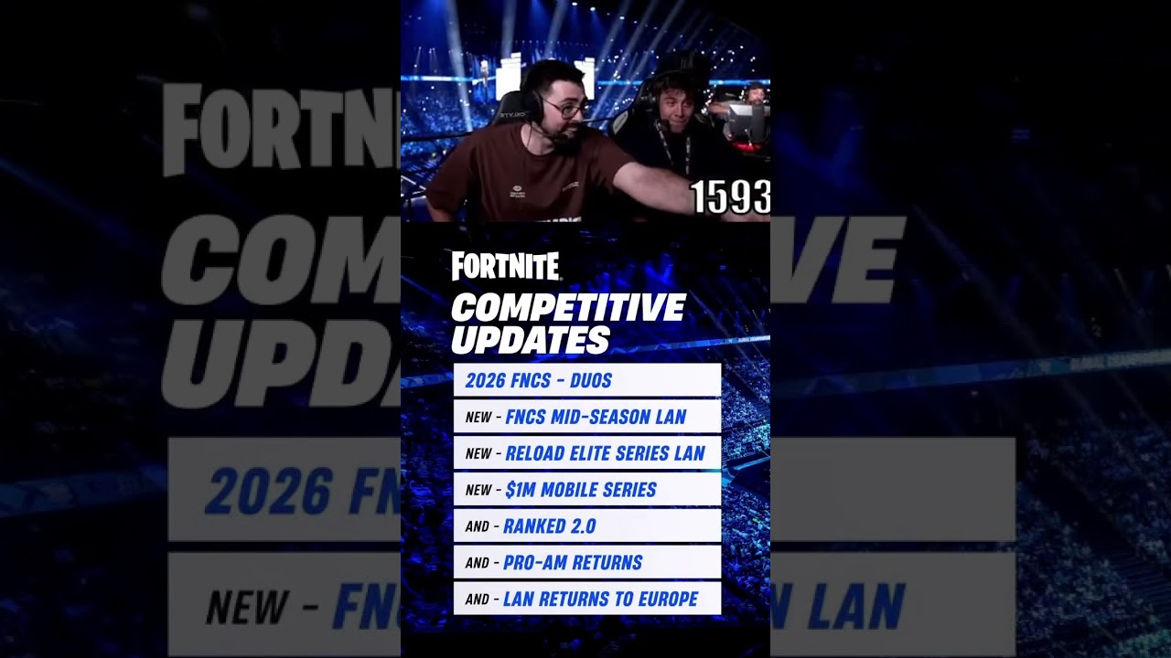 Epic games 2026 announcement for Fortnite competitive 