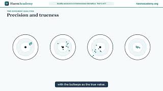 QA Haemostasis Part2 Accuracy Precision Error   HaemAcademy News