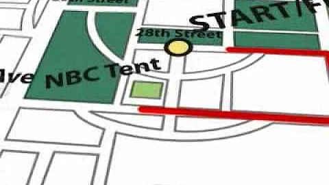 Century Tuna Superbods Fun Run 3k Map and Route