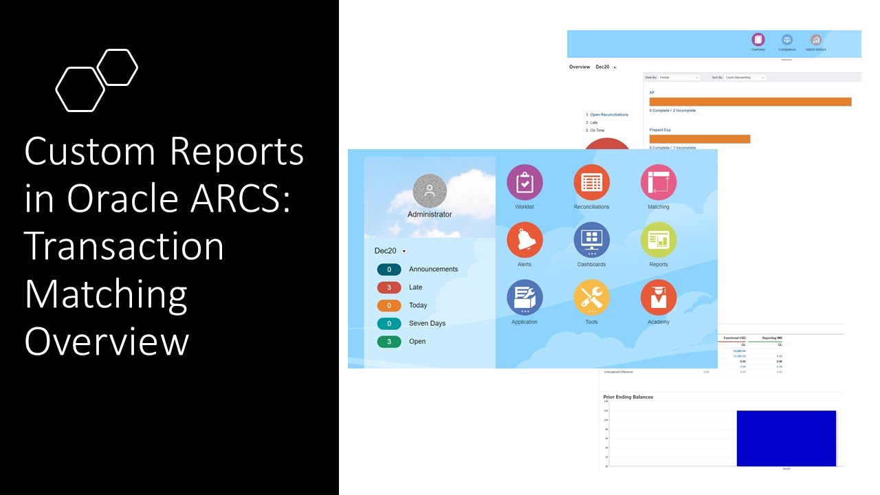 Creating Custom Reports in Oracle ARCS - Part 2: ARCS Transaction ...